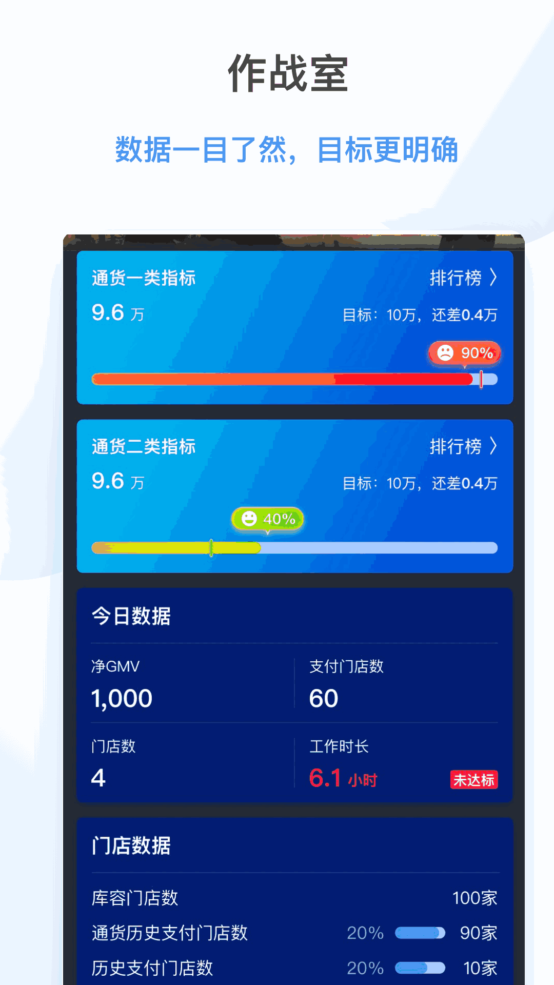 海拍客CRM